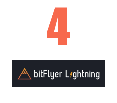 bitFlyer Lightning
